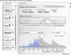 10 dsl reports speed test 300x238 10 dsl reports speed test