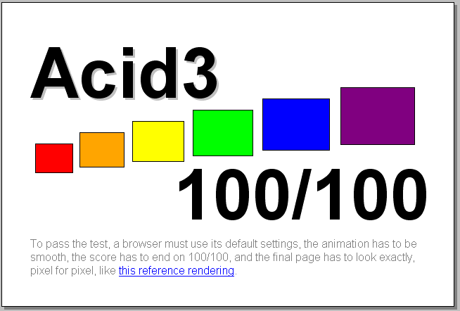 A mock up of what the Acid3 render should look like