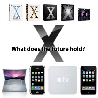 OS X Future