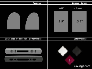 Leaked iPhone 3G Spec Sheet Case Manufacturer iLounge