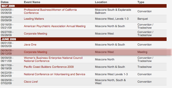 Moscone West WWDC 2009 Dates